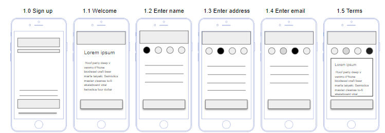 Presto - create an account