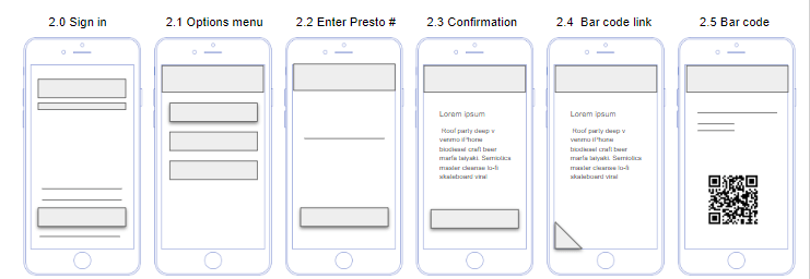 Presto - link your card