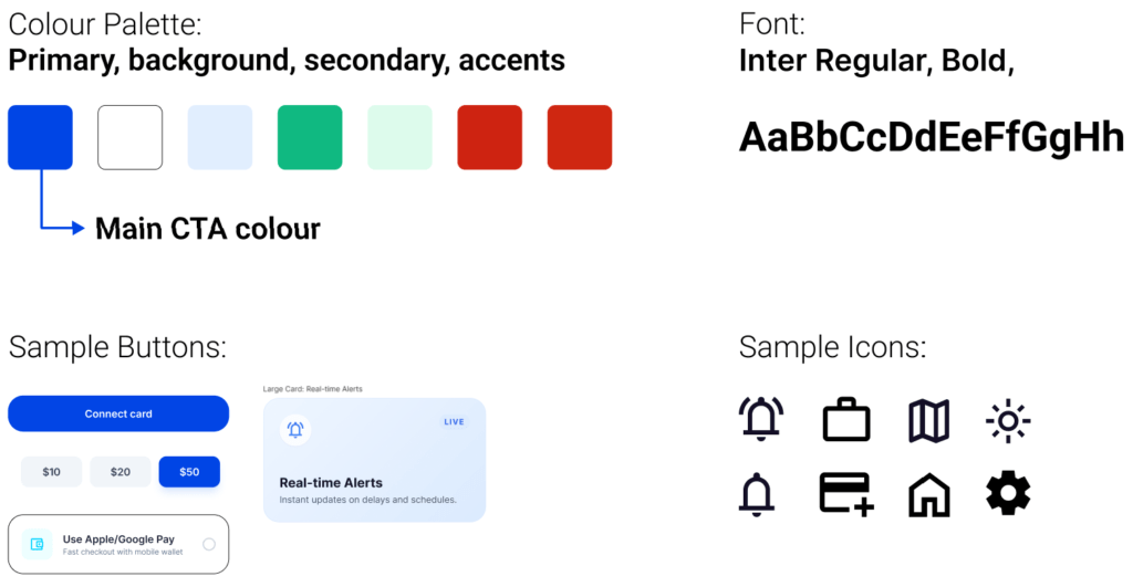 TransitFlow - Design System